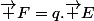 \vec F=q.\vec E