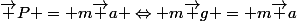 \vec P = m\vec a \Leftrightarrow m\vec g = m\vec a