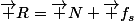 \vec R=\vec N+\vec f_s