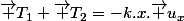 \vec T_1+\vec T_2=-k.x.\vec u_x