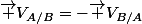 \vec V_{A/B}=-\vec V_{B/A}