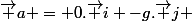 \vec a = 0.\vec i -g.\vec j 