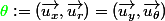{\green\theta}:=(\vec{u_x},\vec{u_r})=(\vec{u_y},\vec{u_\theta})