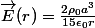 {\vec{E}}(r)=\frac{2\rho_0a^3}{15\epsilon_0r}