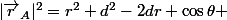 |\vec{r}_A|^2=r^2+d^2-2dr \cos{\theta} 