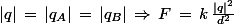 |q|\,=\,|q_A|\,=\,|q_B|\,\Rightarrow\,F\,=\,k\,\frac{|q|^2}{d^2}