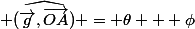  (\widehat{\vec{g},\vec{OA}}) = \theta + \phi