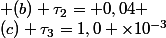 &nbsp;&nbsp; (b) \tau_{2}= 0,04 ;&nbsp;&nbsp;(c) \tau_3=1,0 \times10^{-3}
