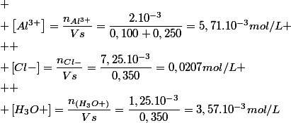 
 \\ \left[Al^{3+}\right]=\dfrac{n_{Al^{3+}}}{Vs}=\dfrac{2.10^{-3}}{0,100+0,250}=5,71.10^{-3}mol/L
 \\ 
 \\ \left[Cl-\right]=\dfrac{n_{Cl-}}{Vs}=\dfrac{7,25.10^{-3}}{0,350}=0,0207mol/L
 \\ 
 \\ \left[H_3O+\right]=\dfrac{n_{(H_3O+)}}{Vs}=\dfrac{1,25.10^{-3}}{0,350}=3,57.10^{-3}mol/L
