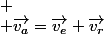 
 \\ \overrightarrow{v_{a}}=\overrightarrow{v_{e}}+\overrightarrow{v_{r}}