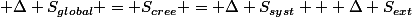  \Delta S_{global} = S_{cree} = \Delta S_{syst} + \Delta S_{ext}