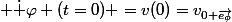  \dot \varphi (t=0) ={v(0)}=v_{0 \overrightarrow{e_{\phi}}}