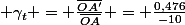  \gamma_t = \frac{\overline{OA'}}{\overline{OA}} = \frac{0,476}{-10}