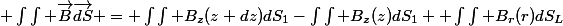  \int\int \vec{B}\vec{dS} = \int\int B_z(z+dz)dS_1-\int\int B_z(z)dS_1 +\int\int B_r(r)dS_L