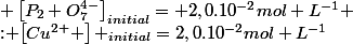 $: \left[Cu^{2+} \right] _{initial}=2,0.10^{-2}mol L^{-1}&nbsp;&nbsp; \left[P_{2} O_{7}^{4-}\right]_{initial}= 2,0.10^{-2}mol L^{-1} $