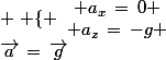 \vec{a}\,=\,\vec{g}\; \left \lbrace \begin{array}{c} a_x\,=\,0 \\ a_z\,=\,-g \end{array}
