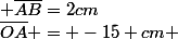 \overline{OA} = -15 cm ; \overline{AB}=2cm