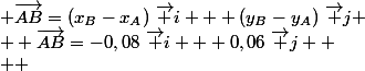  \overrightarrow{AB}=(x_B-x_A)~\vec i + (y_B-y_A)~\vec j
 \\  \overrightarrow{AB}=-0,08~\vec i + 0,06~\vec j 
 \\  