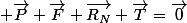  \overrightarrow{P}+\overrightarrow{F}+\overrightarrow{R_N}+\overrightarrow{T}=\overrightarrow{0}