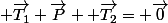  \overrightarrow{T_1}+\overrightarrow{P}+ \overrightarrow{T_2}= \overrightarrow{0}