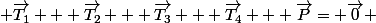  \overrightarrow{T_1} + \overrightarrow{T_2} + \overrightarrow{T_3} + \overrightarrow{T_4} + \overrightarrow{P}= \overrightarrow{0} 