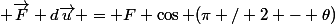  \vec{F} d\vec{u} = F \cos (\pi / 2 - \theta)