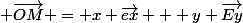 \vec{OM} = x \vec{ex} + y \vec{Ey}