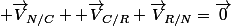  \vec{V}\!_{N/C} +\vec{V}\!_{C/R}+\vec{V}\!_{R/N}=\vec{0}