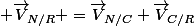  \vec{V}\!_{N/R} =\vec{V}\!_{N/C}+\vec{V}\!_{C/R}