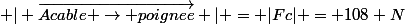  | \overrightarrow{Acable \rightarrow poignee} | = |Fc| = 108 N