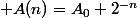  A(n)=A_0 2^{-n}