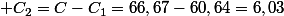  C_2=C-C_1=66,67-60,64=6,03