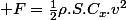  F=\frac{1}{2}\rho.S.C_{x}.v^{2}