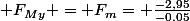 F_M_y = F_m= \frac{-2,95}{-0.05}