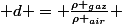  d = \frac{\rho _{gaz}}{\rho _{air}} 