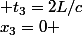 x_3=0 ; t_3=2L/c