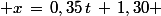  x\,=\,0,35\,t\,+\,1,30 