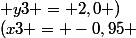 (x3 = -0,95 ; y3 = 2,0 )