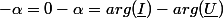 -\alpha=0-\alpha=arg(\underline{I})-arg(\underline{U})