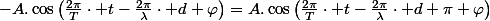 -A.\cos\left(\frac{2\pi}{T}\cdot t-\frac{2\pi}{\lambda}\cdot d+\varphi\right)=A.\cos\left(\frac{2\pi}{T}\cdot t-\frac{2\pi}{\lambda}\cdot d+\pi+\varphi\right)
