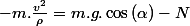-m.\frac{v^{2}}{\rho}=m.g.\cos\left(\alpha\right)-N