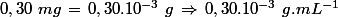 0,30\,\,mg\,=\,0,30.10^{-3}\,\,g\,\Rightarrow\,0,30.10^{-3}\,\,g.mL^{-1}