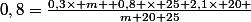 0,8=\frac{0,3\times m +0,8 \times 25+2,1\times 20 }{m+20+25}