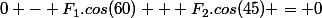 0 - F_1.cos(60) + F_2.cos(45) = 0