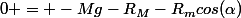 0 = -Mg-R_M-R_mcos(\alpha)