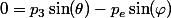 0=p_3\sin(\theta)-p_e\sin(\varphi)