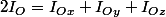 2I_{O}=I_{Ox}+I_{Oy}+I_{Oz}