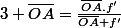 3+\bar{OA}=\frac{\bar{OA}.f'}{\bar{OA}+f'}