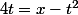 4t=x-t^{2}