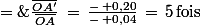 \large \gamma\;=\;\frac{\bar{OA'}}{\bar{OA}}\,=\,\frac{-\, 0,20}{-\, 0,04}\,=\,5\,\rm{fois}